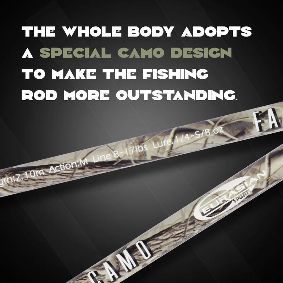 Eurasian Sports Medium SpinCast Graphite Fishing Rod 2 Piece