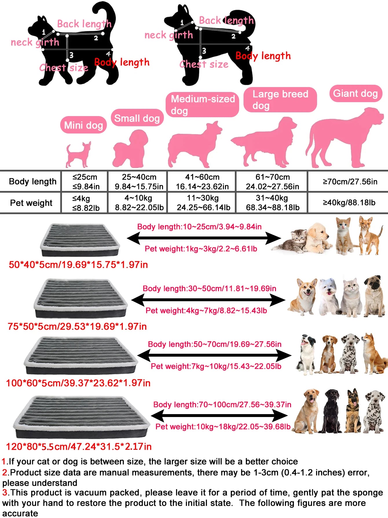 Removable Zipper Dog Bed Mat With Washable Cover For Pets