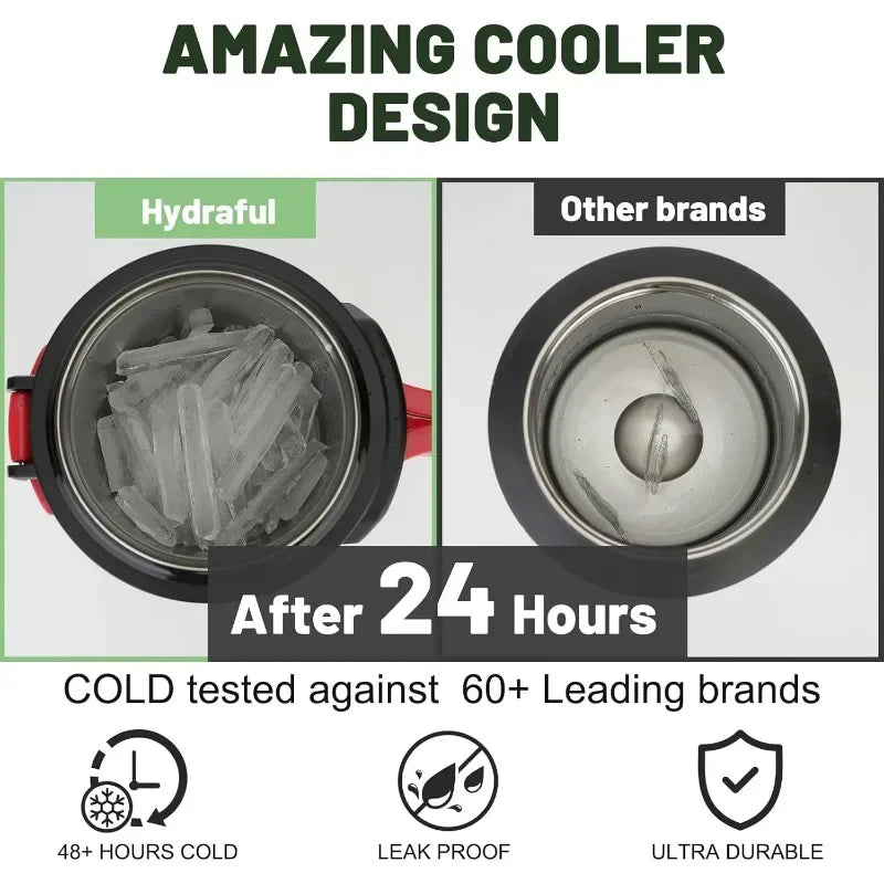 128oz Insulated Stainless Steel Sports Water Jug for Outdoor Use