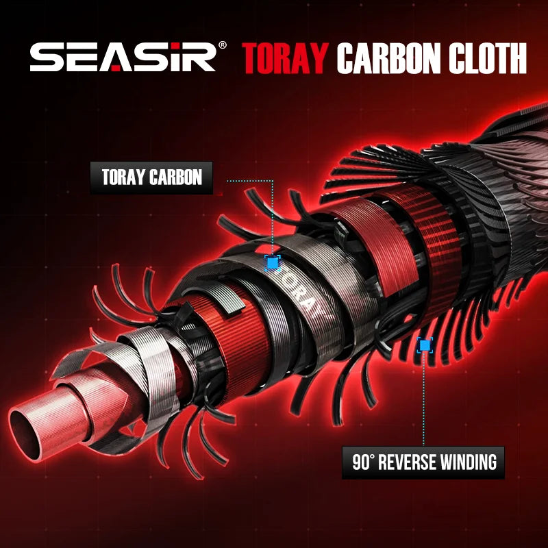 Seasir Carbon Fishing Rod with Fuji-O Guide Rings and Cork Handle