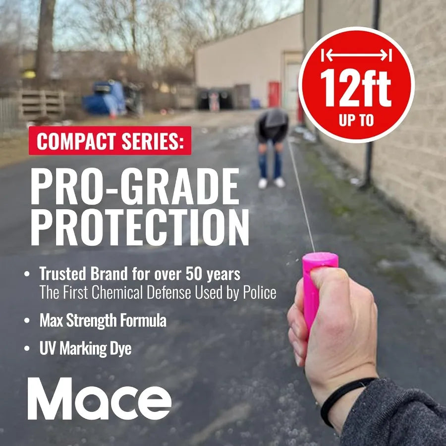 Max Strength Pepper Spray Twist Lock Hardcase For Women