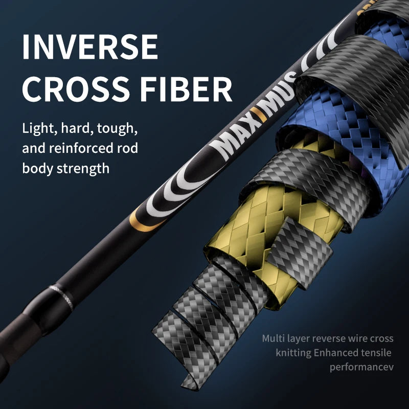 Maximus Freshwater Saltwater Fishing Rod with Fuji Guides
