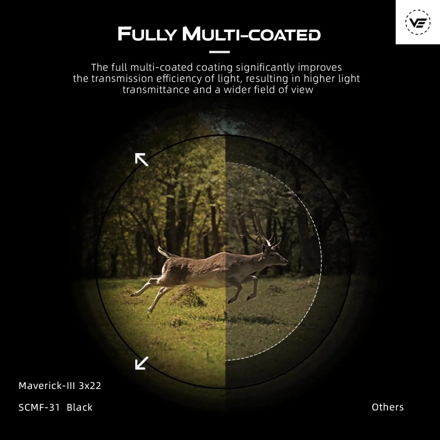 Vector Optics Maverick III 3x22 Magnifier Long Eye Relief