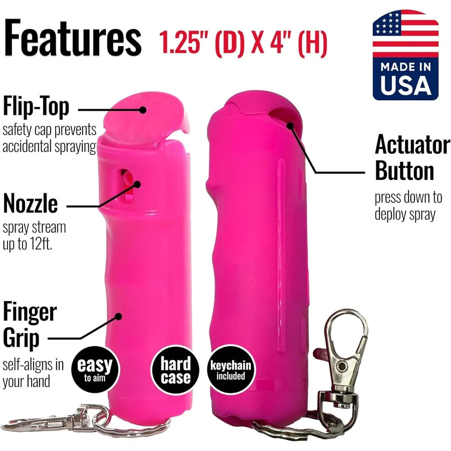 Max Strength Pepper Spray Twist Lock Hardcase For Women