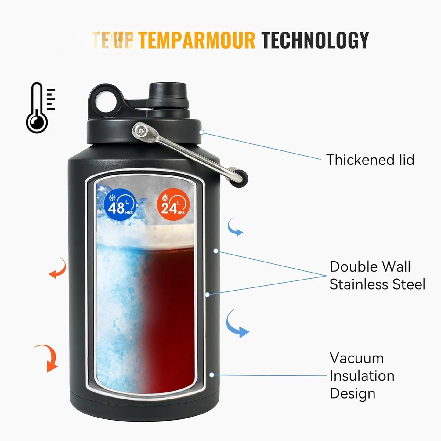 Insulated One Gallon Stainless Steel Jug with Handle for Drinks