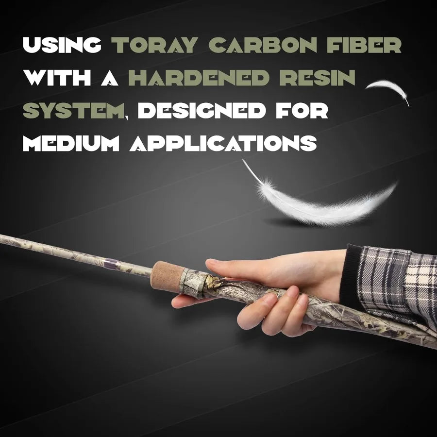 Eurasian Sports Medium SpinCast Graphite Fishing Rod 2 Piece