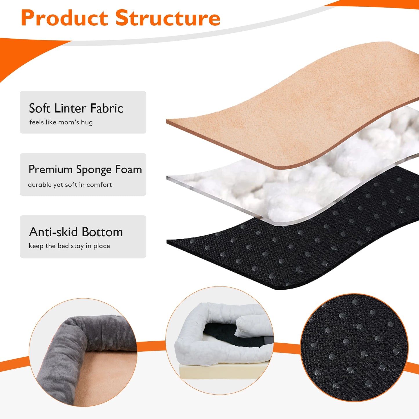 Orthopedic Dog Bed With Cotton Bolster Removable Cover