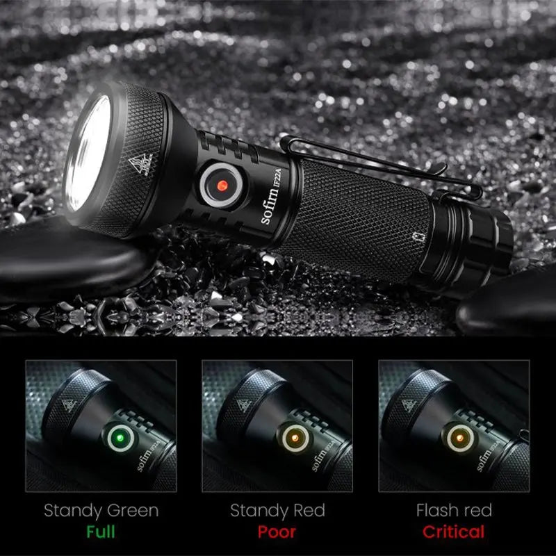 Sofirn IF22A 2100 Lumen Rechargeable LED Flashlight Torch