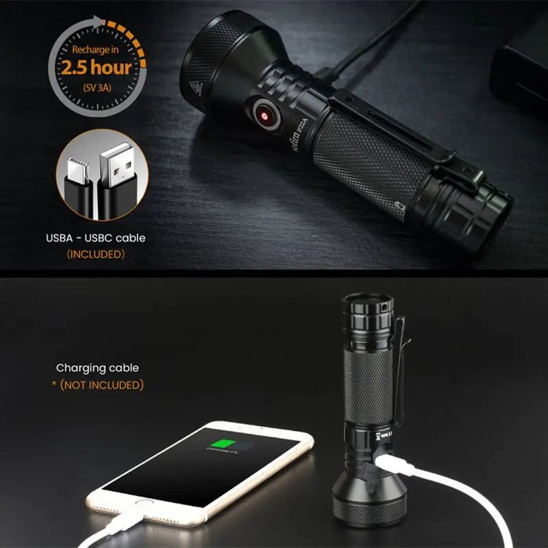 Sofirn IF22A 2100 Lumen Rechargeable LED Flashlight Torch