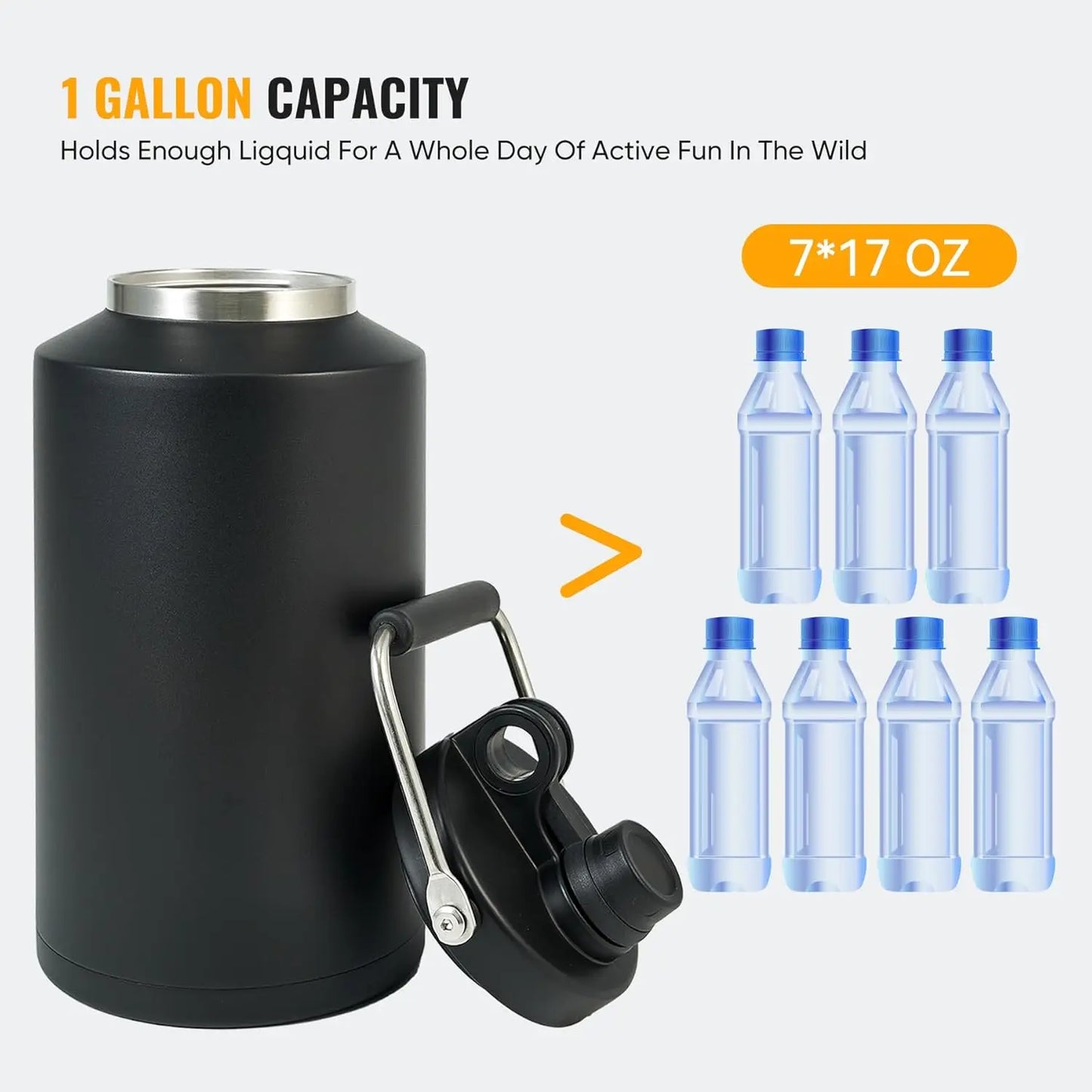 Insulated One Gallon Stainless Steel Jug with Handle for Drinks