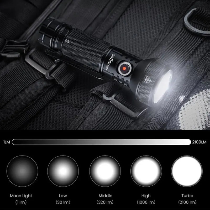 Sofirn IF22A 2100 Lumen Rechargeable LED Flashlight Torch